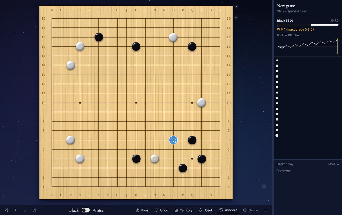 Hoshi with the analysis panel: win rate, score graph and the rating of the last move
